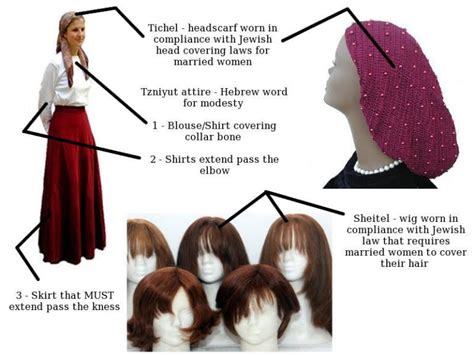 Modern orthodox women might wear only a hat or other covering that covers only part of their hair. . Why do orthodox women wear wigs